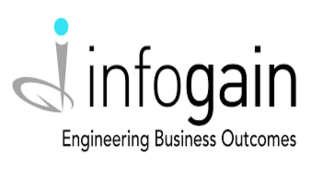 Infogain India is looking for .Net Core Developer