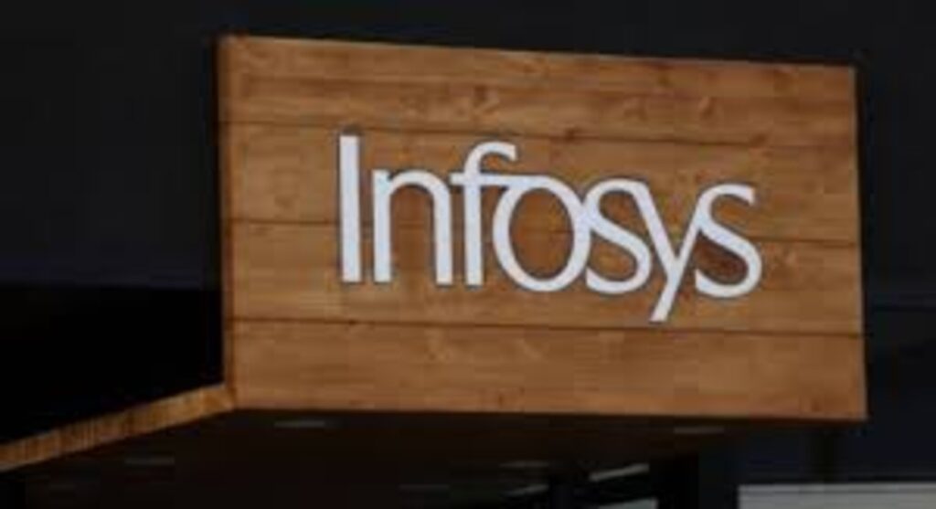 Infosys Limited is looking for .Net Core Developer