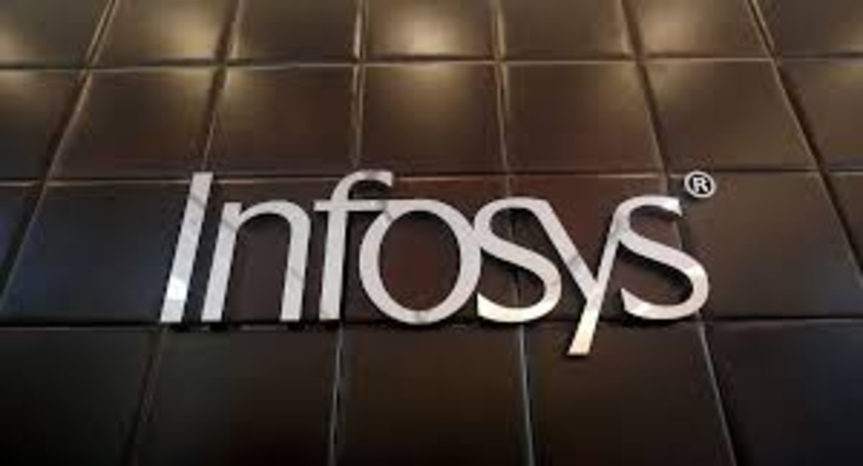 Infosys Walk-in for Fullstack Developers (Java/ .Net + Angular)