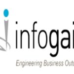 Infogain India is looking for Technical Support Engineer