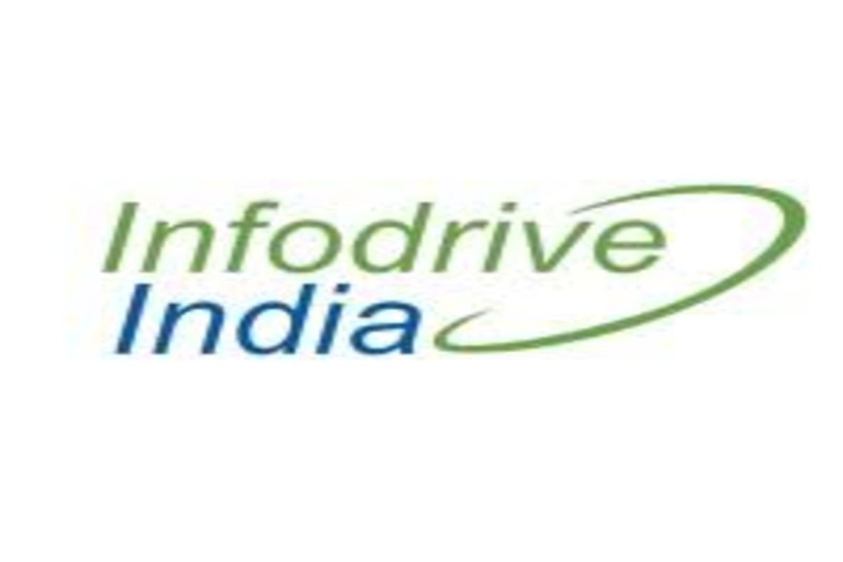 Infodrive India is looking for Junior Manual Tester