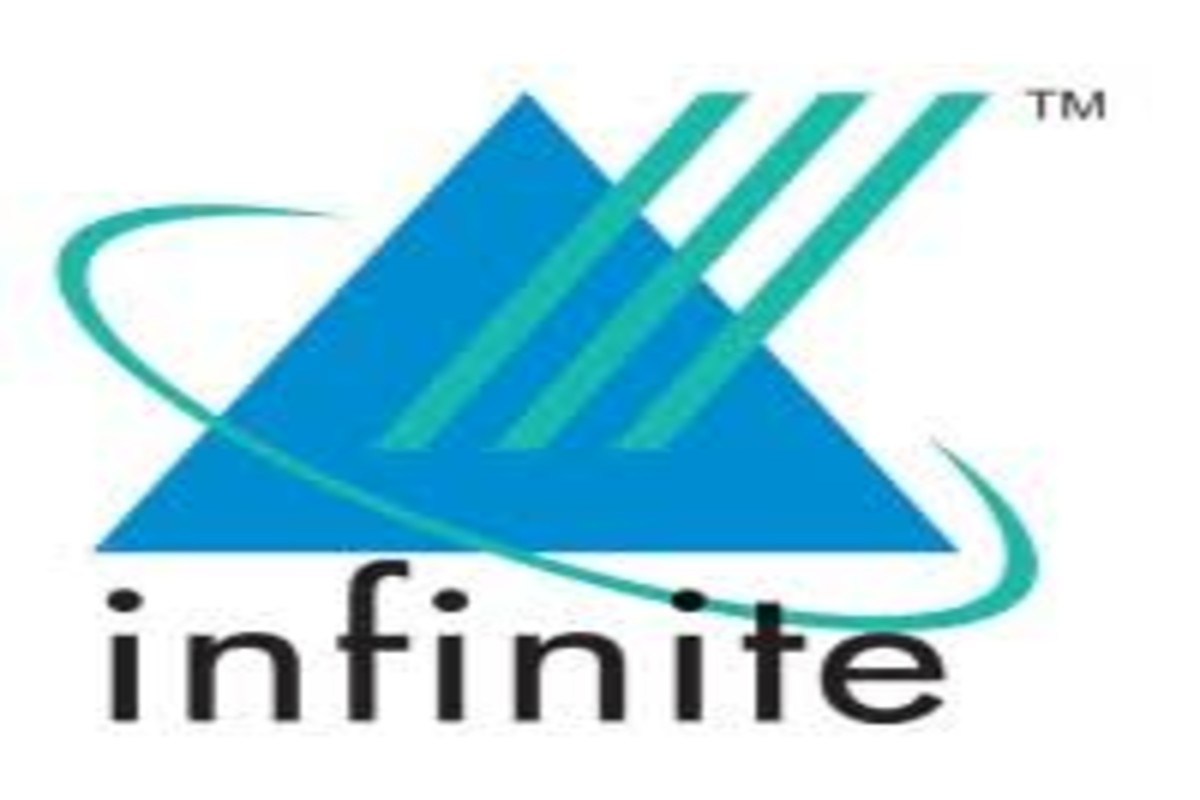 Infinite is looking for Software Testing Engineer