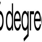 66degrees is looking for QA Manual/ Automation Tester 3 66degrees is looking for QA Manual/ Automation Tester