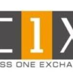 Java Backend Engineer | C1X AdTech Priavte Limited | Chennai, India